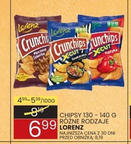 Chipsy Lorenz