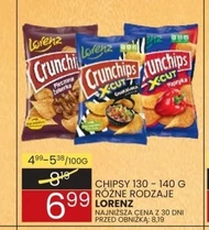 Chipsy Lorenz