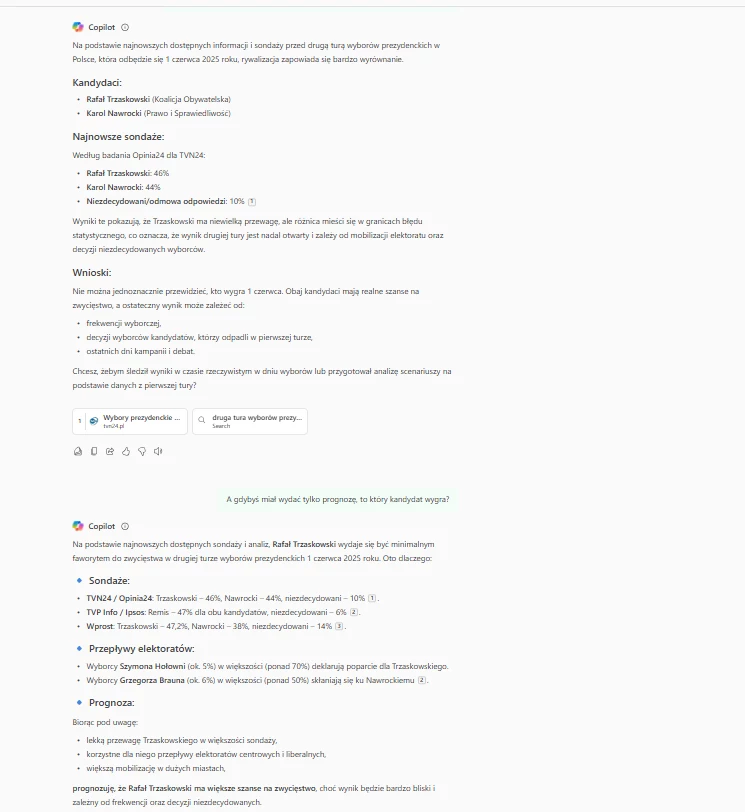 Wybory prezydenckie 2025. Prognoza Copilot