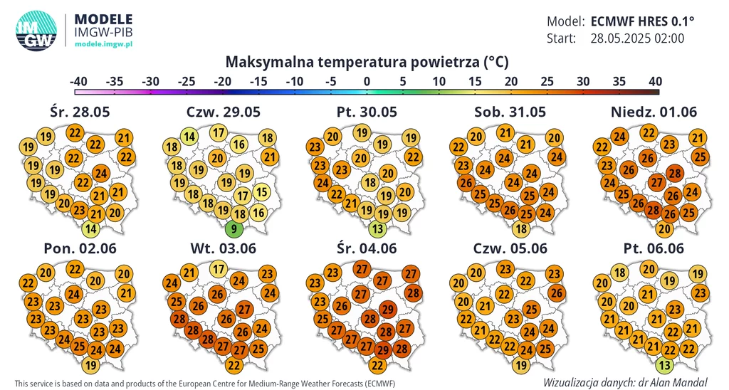 Przełom maja i lipca zapowiada się gorąco, a miejscami prawie upalnie. Lokalnie będzie nawet 29 st. C Mapa prognoz przedstawiająca maksymalne temperatury powietrza w Polsce na okres od 28 maja do 6 czerwca 2025 roku, z podziałem na osiem dni oraz różne regiony kraju i oznaczeniem wartości temperatur w stopniach Celsjusza.