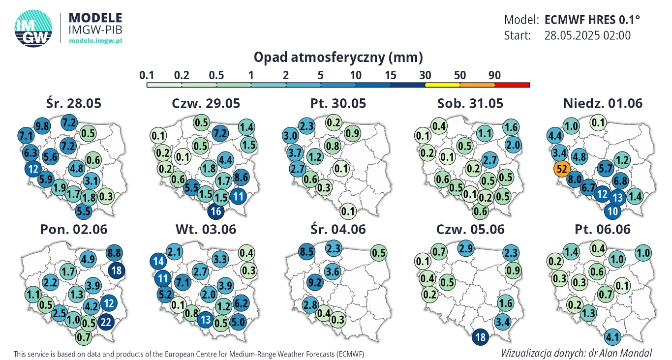 Tablice prezentujące prognozy opadów atmosferycznych w milimetrach dla Polski na kolejne dni, z wartością opadów wskazaną w poszczególnych regionach, kolorowe oznaczenia ilustrujące różne poziomy natężenia deszczu.