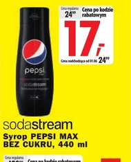 Сироп Sodastream