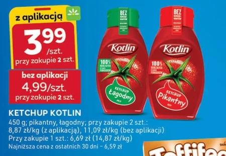 Кетчуп Kotlin