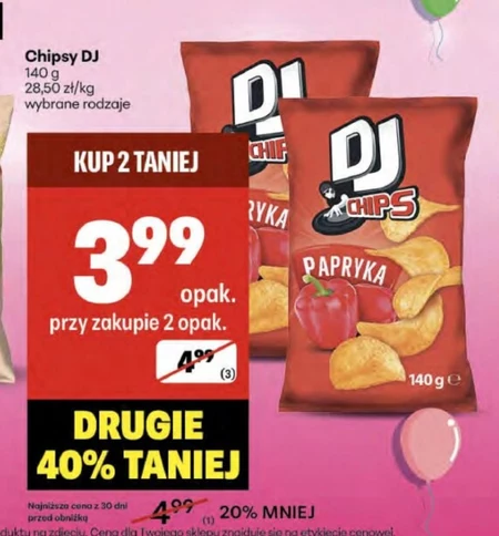 Чіпси DJ Chips