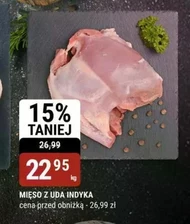 М'ясо індички