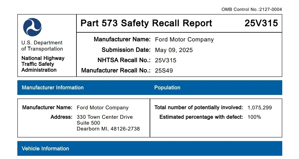 Dokumentacja NHTSA wskazuje na usterkę w systemie kamer cofania. / Fot. NHTSA Raport bezpieczeństwa dotyczący wycofania produktu zawierający nazwę producenta Ford Motor Company, szczegóły dotyczące liczby pojazdów objętych akcją, datę zgłoszenia oraz adres firmy Ford.