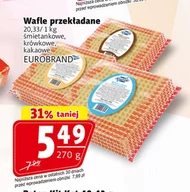 Wafle Eurobrand