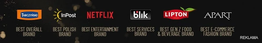 Best Brands content box Best Brands content box