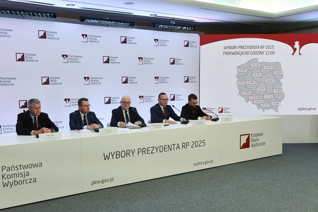 Wybory prezydenckie 2025 - druga tura. PKW podała pierwsze dane o frekwencji Wybory prezydenckie 2025 - druga tura. PKW podała pierwsze dane o frekwencji