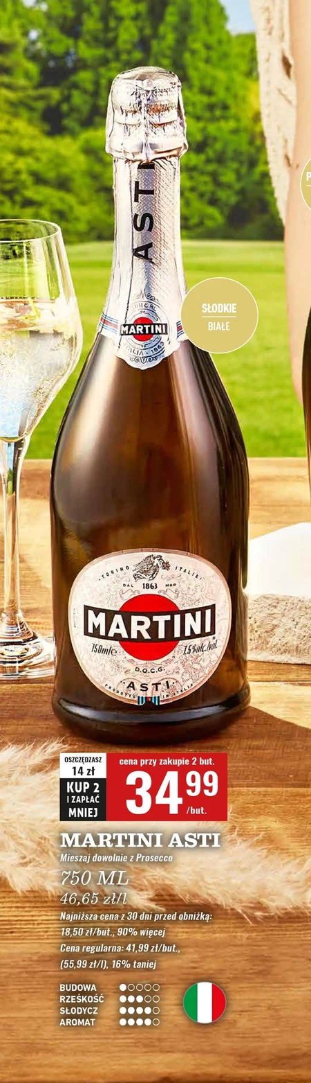 Prosecco Martini