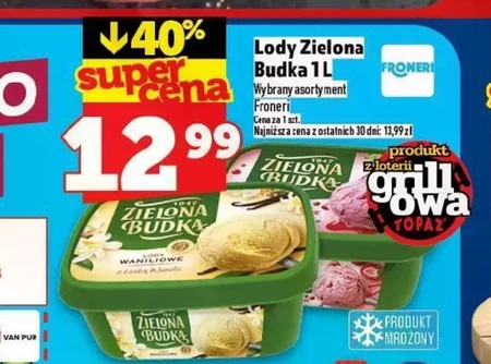 Lody Zielona Budka