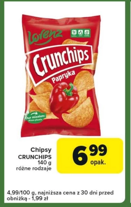 Chipsy Crunchips