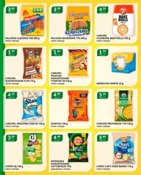 Eurocash Cash&Carry - sezon grillowy w pełni