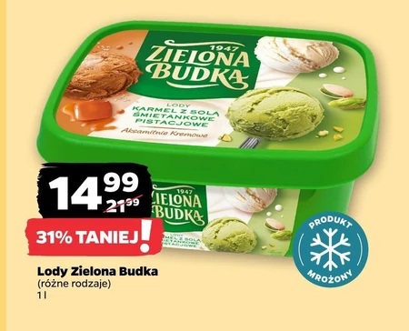 Lody Zielona Budka