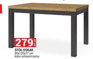 Таблиця Oskar
