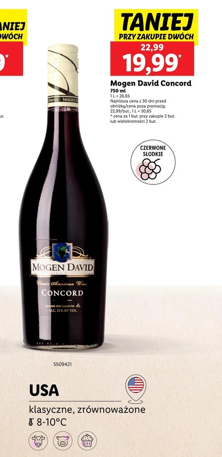 Червоне вино Mogen David