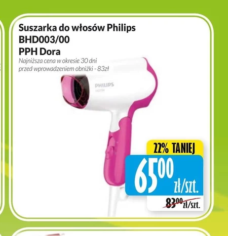 Suszarka do włosów Philips