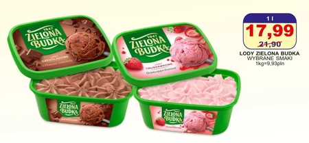 Lody Zielona Budka