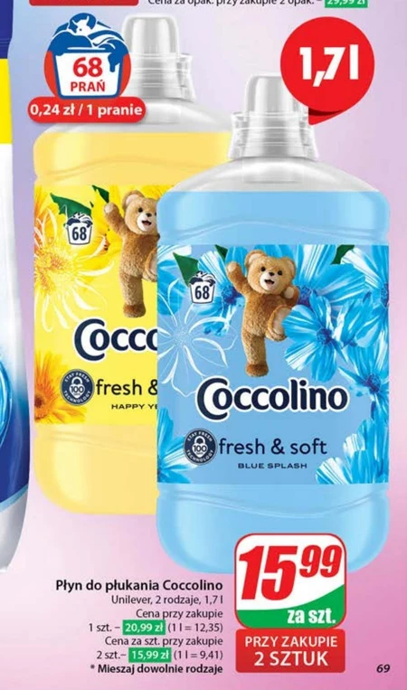 Рідина для полоскання Coccolino