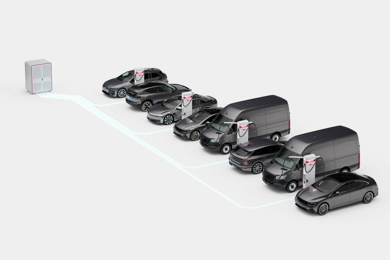 Rząd elektrycznych samochodów osobowych i dostawczych podłączonych do ładowarek, umieszczonych równolegle obok siebie, zasilanych z jednego centralnego źródła energii widocznego w tle.