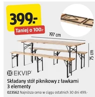 Таблиця Ekvip