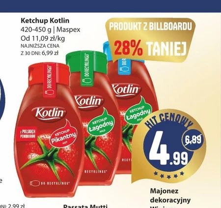Кетчуп Kotlin