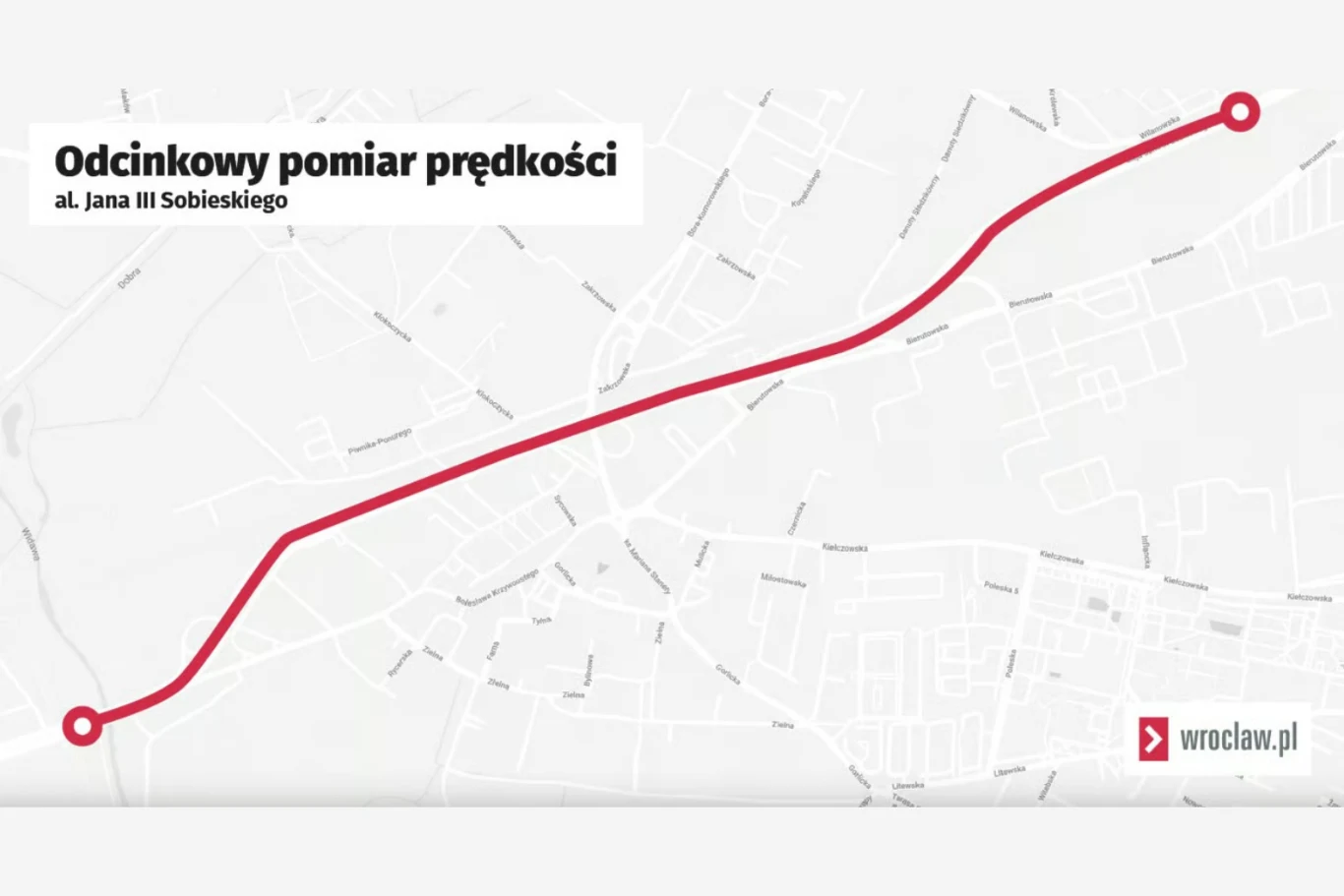 Odcinkowy pomiar prędkości na al. Jana III Sobieskiego we Wrocławiu. Mapa przedstawiająca trasę odcinkowego pomiaru prędkości na al. Jana III Sobieskiego we Wrocławiu, z wyróżnioną trasą na tle schematycznego planu miasta oraz widocznym logo portalu informacyjnego wroclaw.pl