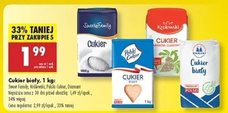 Cukier KK Polska