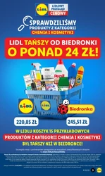 Wszystko na wakacje – Lidl