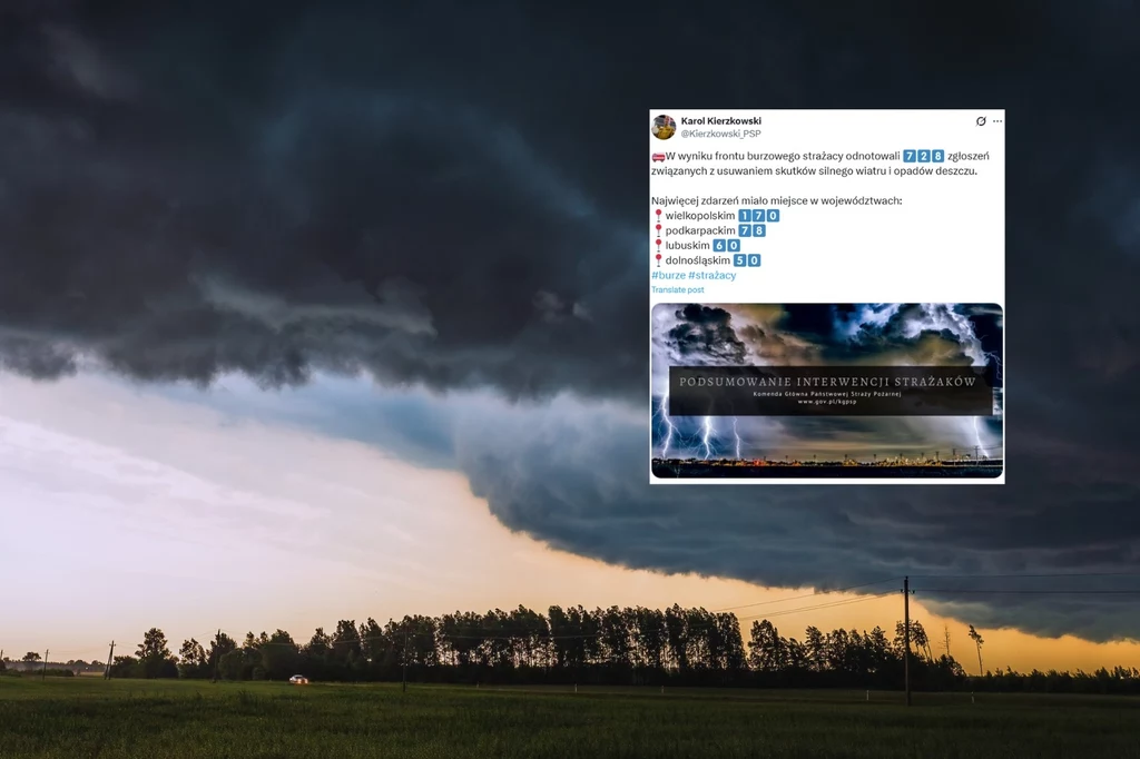 W weekend tylko z powodu burz strażacy podjęli ponad 2 tysiące interwencji. W niedzielę spadające gałęzie i konary zraniły dwie młode osoby W weekend tylko z powodu burz strażacy podjęli ponad 2 tysiące interwencji. W niedzielę spadające gałęzie i konary zraniły dwie młode osoby