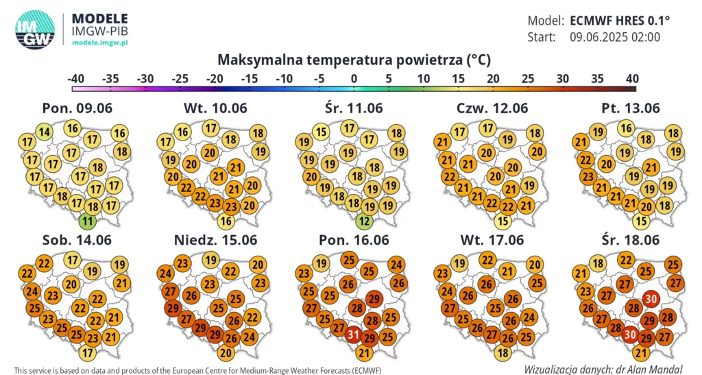Ta pogoda Cię zaskoczy. Wyż znad Bałtyku przyniesie ciepło i słońce Mapa Polski z naniesionymi wartościami maksymalnej temperatury powietrza na kolejne dni czerwca, pokazująca rosnące wartości temperatury, szczególnie w południowej części kraju, od 20°C do 34°C.