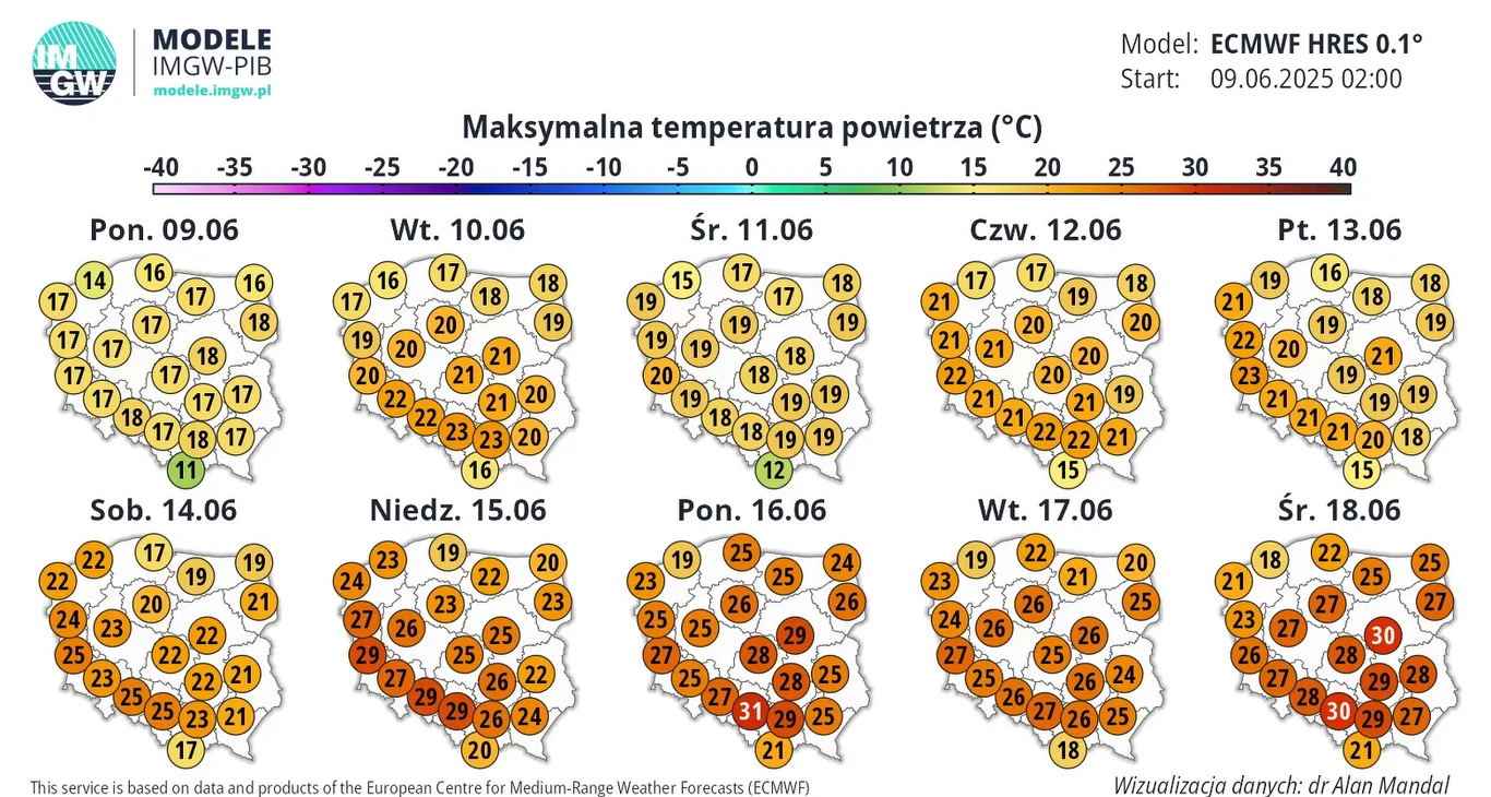 Mapa Polski z naniesionymi wartościami maksymalnej temperatury powietrza na kolejne dni czerwca, pokazująca rosnące wartości temperatury, szczególnie w południowej części kraju, od 20°C do 34°C.