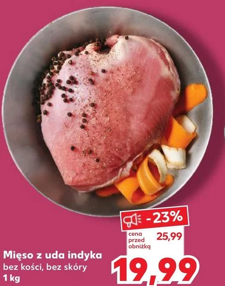 Mięso z indyka