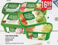 Y/n Zielona Budka