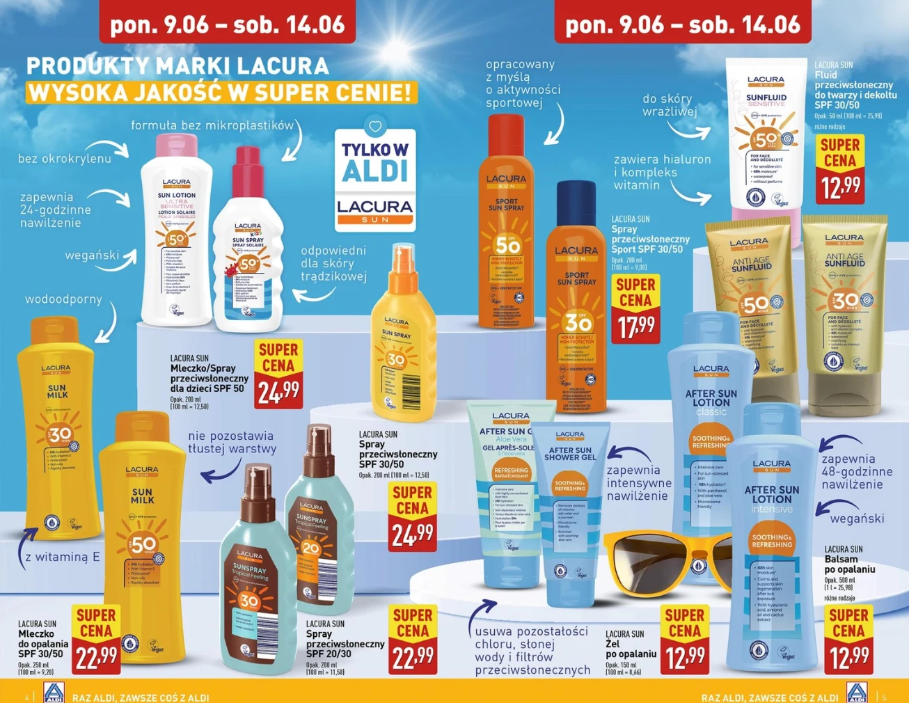 Kosmetyki z SPF w ALDI 