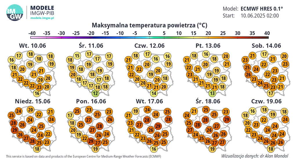 Prognoza maksymalnych temperatur powietrza w Polsce na okres od 10 do 19 czerwca 2025 roku. Mapa Polski z naniesionymi wartościami temperatur dla każdego dnia, w podziale na województwa. Skala temperatur od -40 do 40 stopni Celsjusza. Dane pochodzą z E...