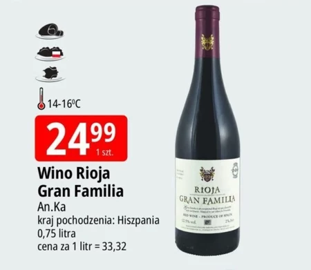 Вино Rioja
