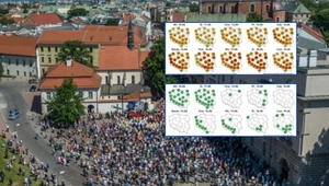 Prognoza na Boże Ciało nie wygląda źle. Nie wszędzie jednak będzie sucho