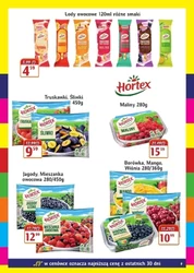 Hale Banacha - nowa oferta spożywcza