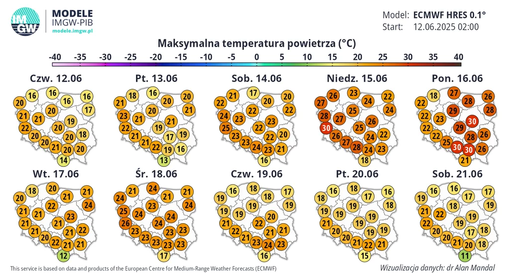 Niedziela i poniedziałek będą upalne - prognozują synoptycy Mapa Polski pokazująca prognozowane maksymalne temperatury powietrza w różnych regionach kraju na kolejne dni od 12 do 21 czerwca 2025 roku, z podziałem na każdy dzień oraz wartościami temperatur oznaczonymi kolorami.