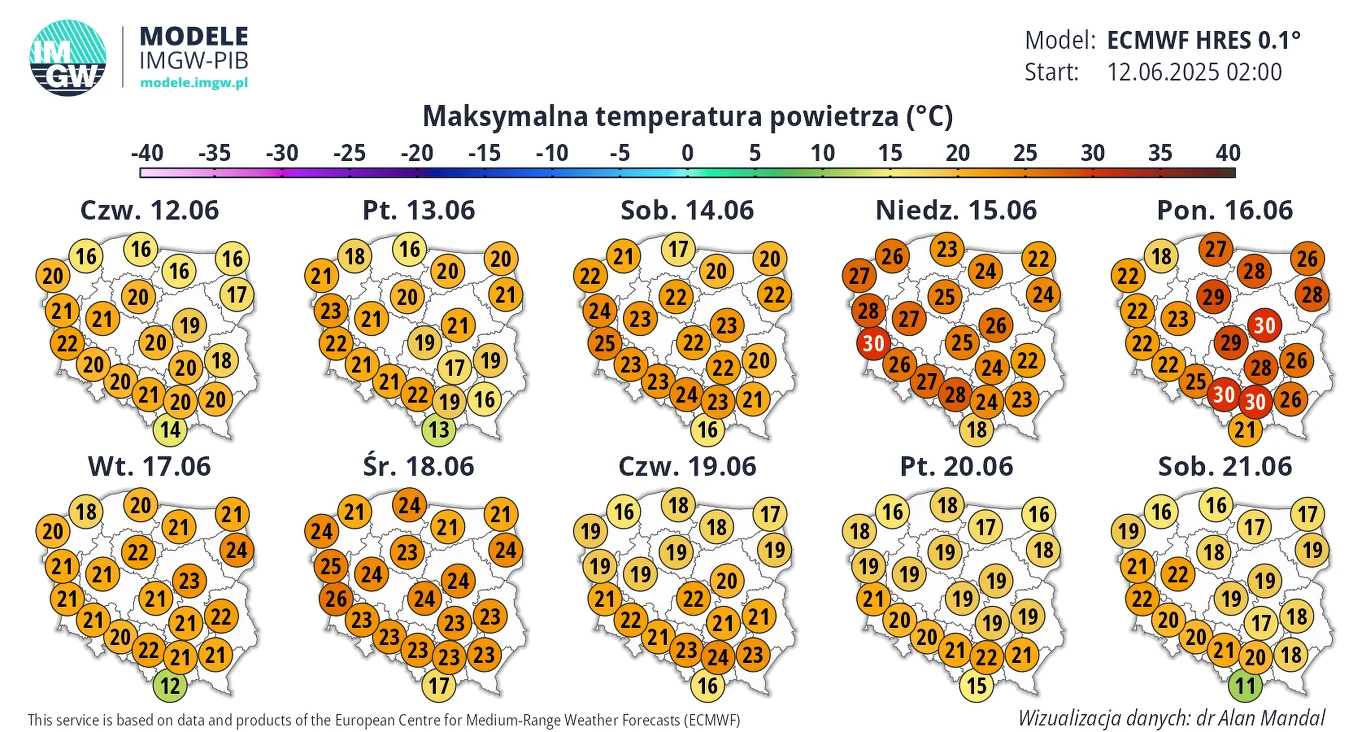 Mapa Polski pokazująca prognozowane maksymalne temperatury powietrza w różnych regionach kraju na kolejne dni od 12 do 21 czerwca 2025 roku, z podziałem na każdy dzień oraz wartościami temperatur oznaczonymi kolorami.
