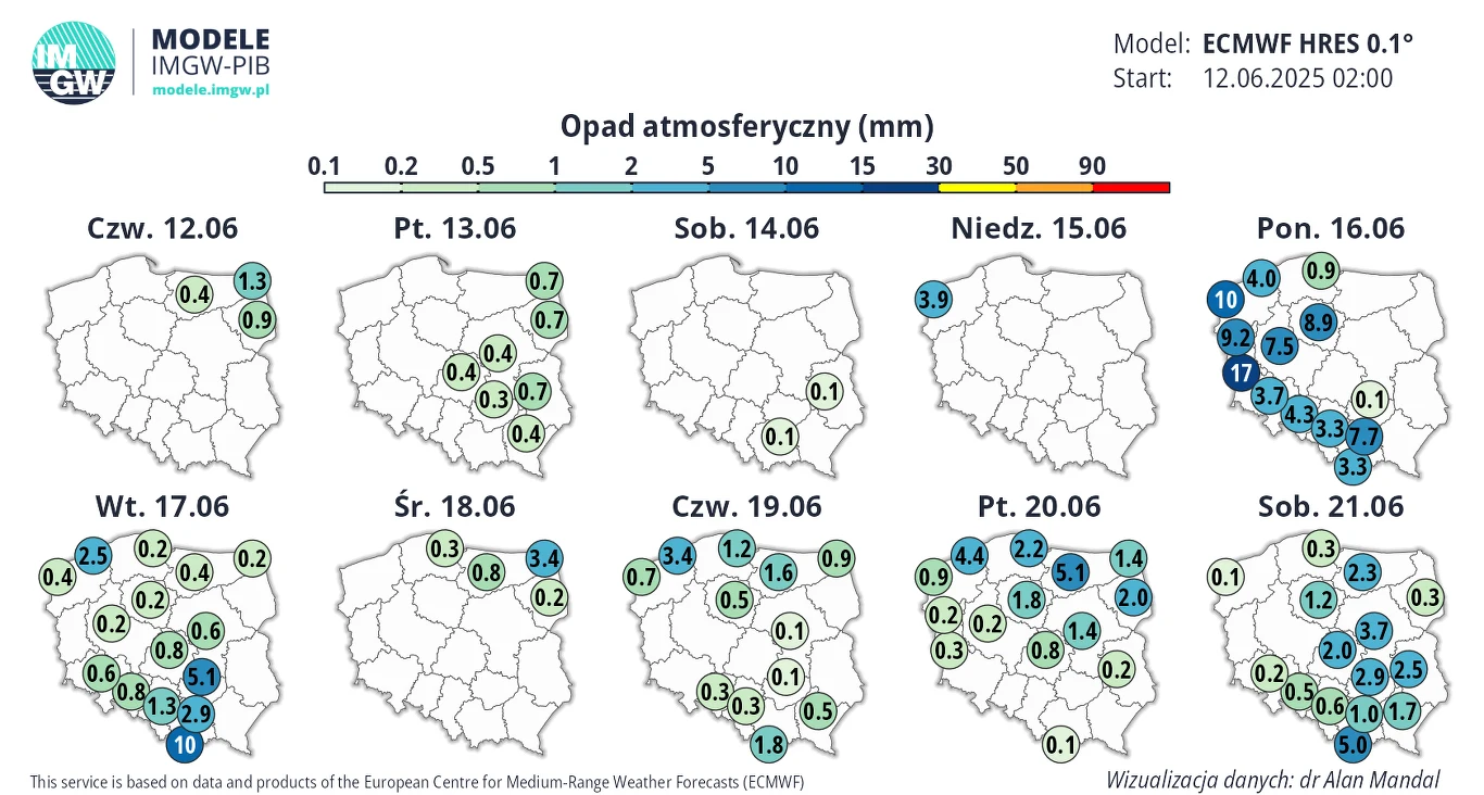 Mapa Polski z naniesionymi danymi dotyczącymi opadów atmosferycznych w milimetrach na dni od 12 do 21 czerwca 2025 roku, w formie kolorowych oznaczeń i liczb w różnych regionach kraju, pokazująca prognozowane sumy opadów dla poszczególnych dni.
