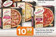 Pizza Hortex