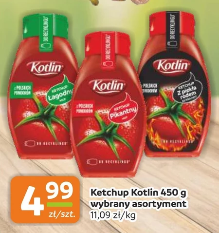 Кетчуп Kotlin