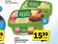 Lody Zielona Budka