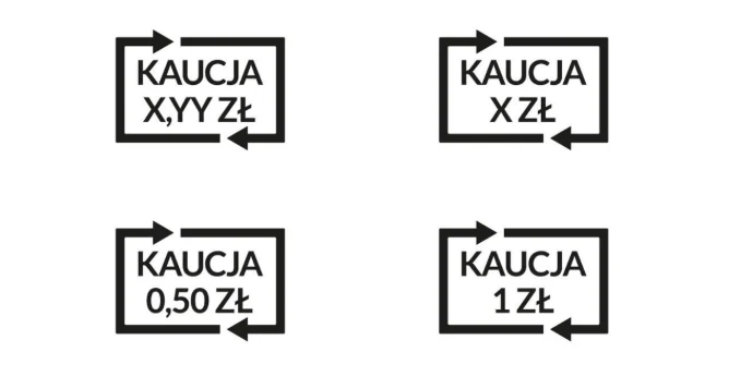 Oznakowanie opakowań w systemie kaucyjnym