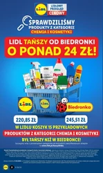 Охолонься з Lidl 