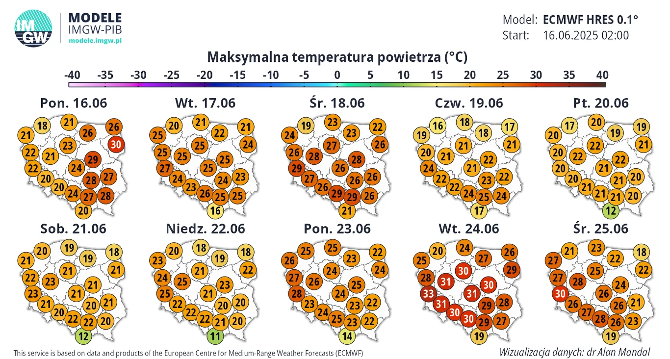 Dziesięć map Polski prezentujących maksymalne temperatury powietrza w stopniach Celsjusza dla kolejnych dni od 16 do 25 czerwca 2025 roku, z wyraźną prognozą upałów na koniec okresu, szczególnie na południu i zachodzie kraju.