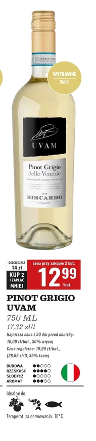 Сухе вино Pinot Grigio