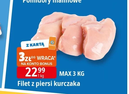 Filet z piersi kurczaka